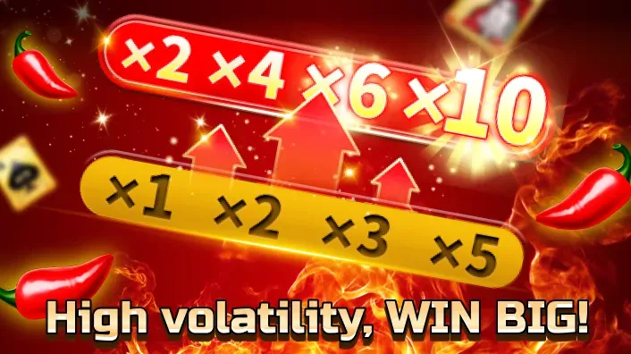 Recommended Slot 1